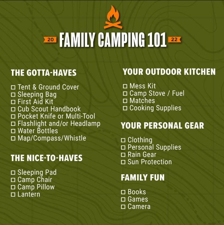 Family Camping Checklist Family Camping Checklist